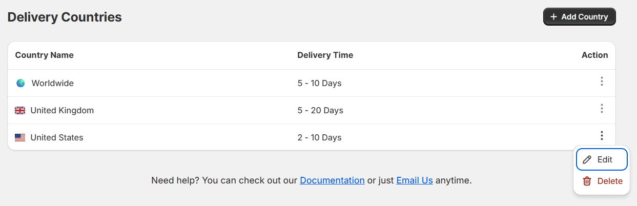 Delivery Country